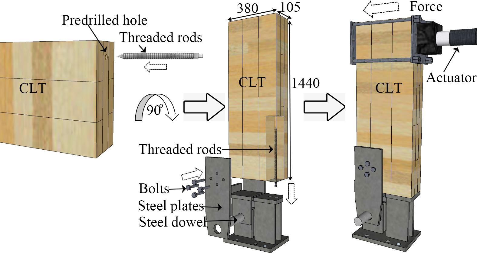 Pull-out Behaviour of Axially Loaded Screwed-in Threaded Rods Embedded in CLT Elements: Experimental Study